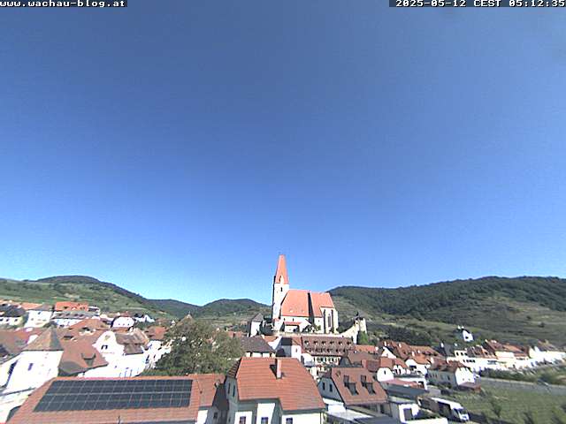 Camera Live Image
