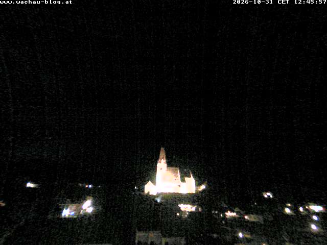 Camera Live Image